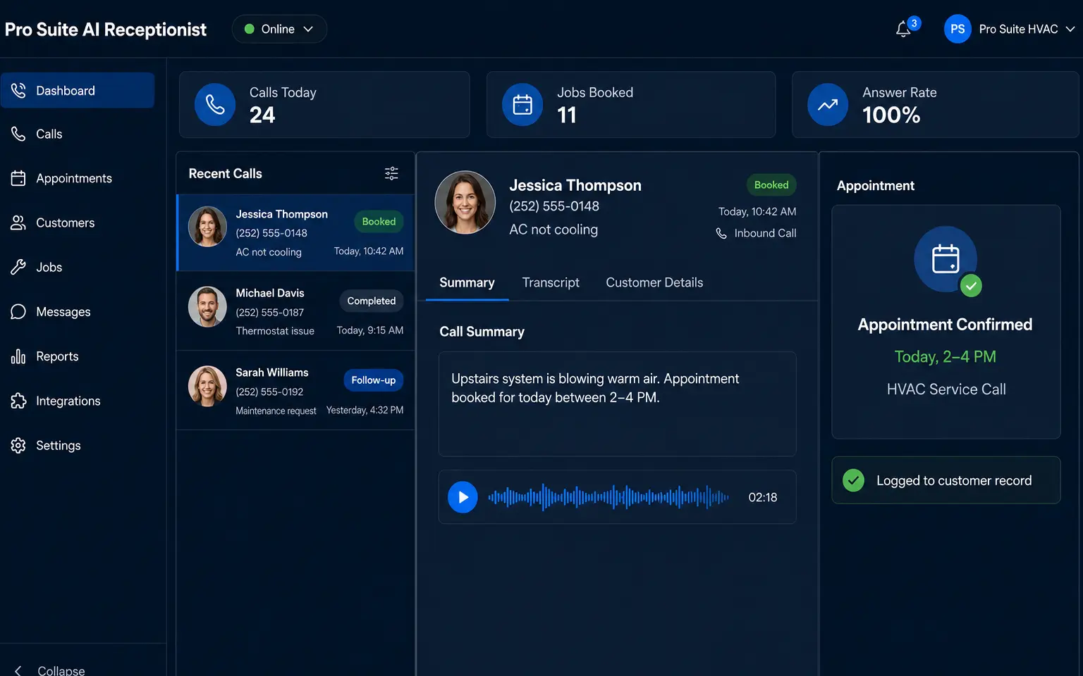 Pro Suite AI Receptionist showing recent calls, audio recording, call summary, customer details, and a confirmed HVAC appointment